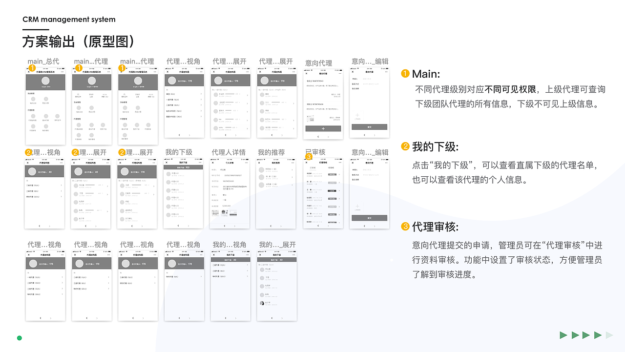 作品集（图ZMjA3MjgxMDg0） - 软件界面 - 站酷设计师Season羚原创素材 - 站酷ZCOOL