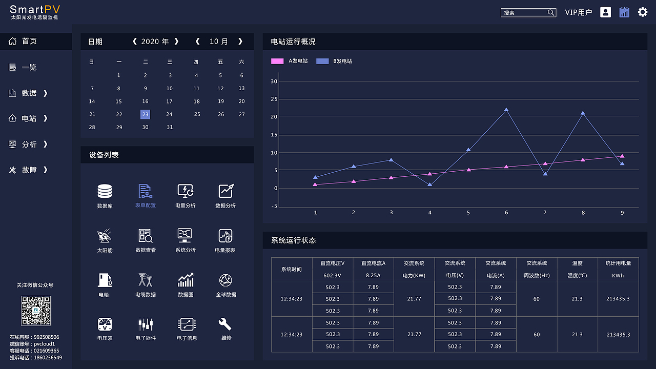 后台系统界面（图ZMTM3MTEyNzIw） - 其他UI - 站酷设计师屁桃小不懂原创素材 - 站酷ZCOOL