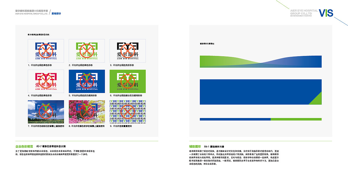 爱尔眼科VI;医院;全套;