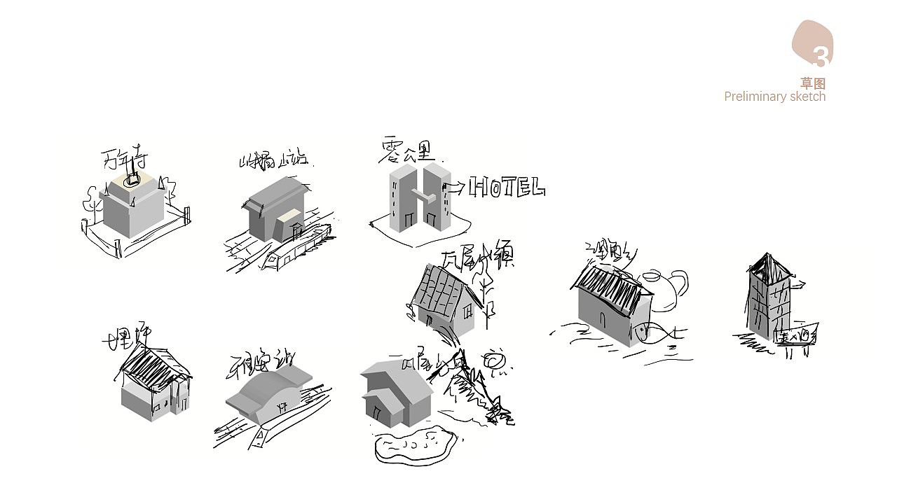 大峨眉生态文旅 信息可视化设计