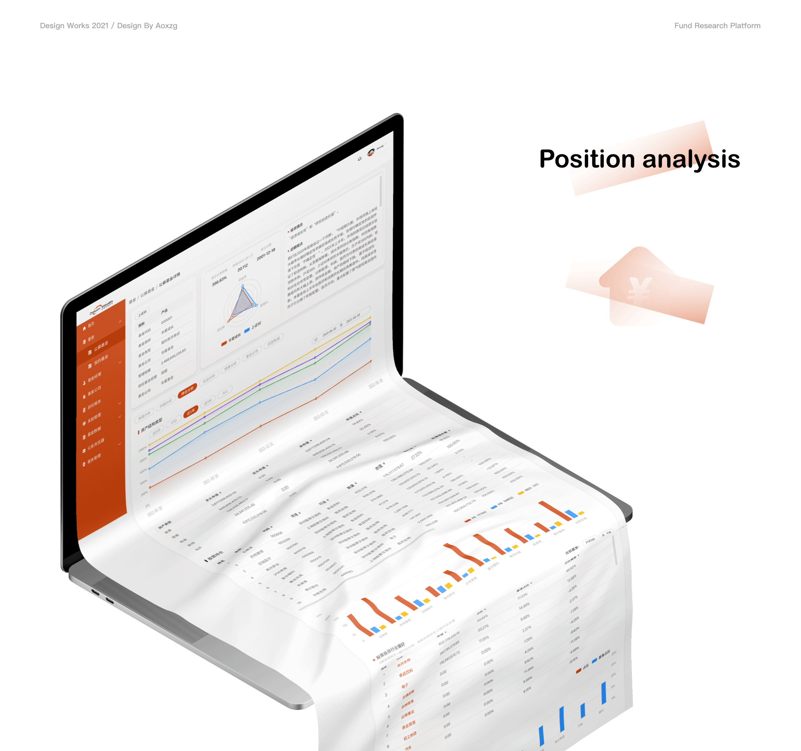 B端项目 | 基金研究平台（图ZMjc1NjAxOTI0） - 其他UI - 站酷设计师Aoxzg原创素材 - 站酷ZCOOL