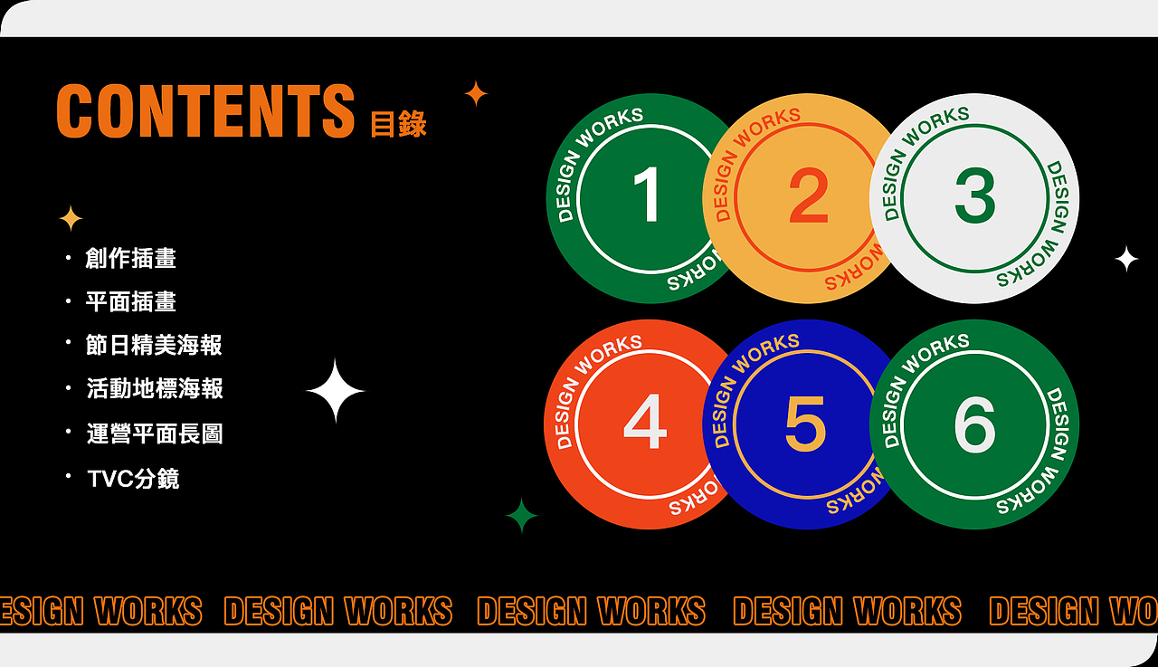 2020-2021个人作品整理