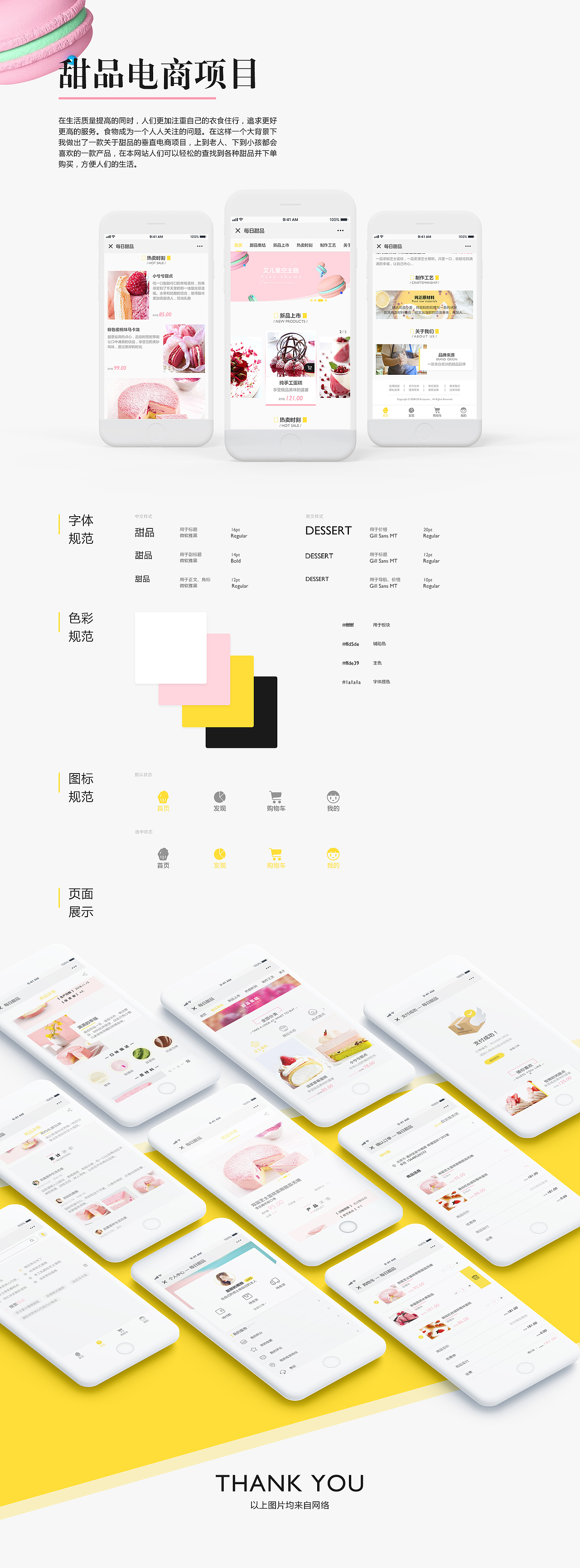 甜品微网站设计（图ZMTM1OTc5MDYw） - 电商 - 站酷设计师蔷薇般的诗原创素材 - 站酷ZCOOL