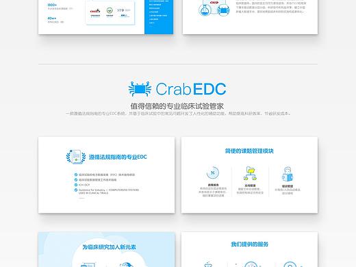 企业宣传材料PPT页面