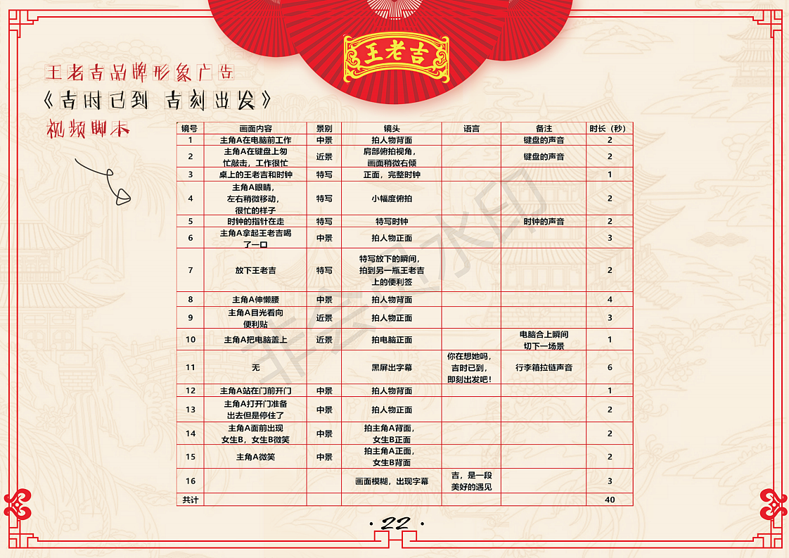 王老吉策划案（图ZMTg1MzQ3NjQ0） - 文案/策划 - 站酷设计师chongyayaya原创素材 - 站酷ZCOOL