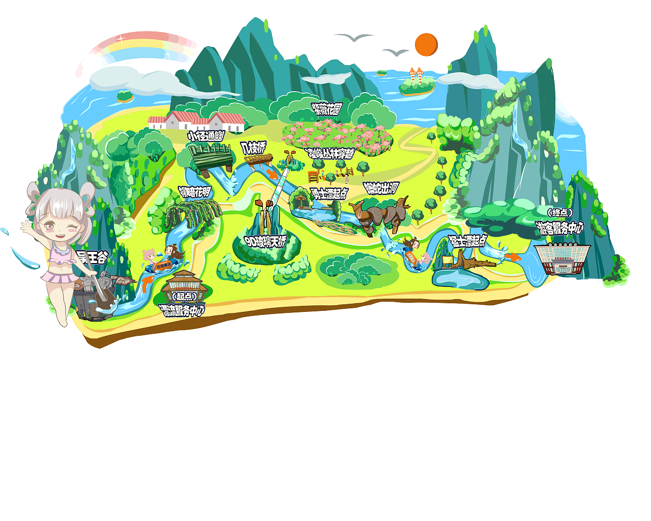 景区q版ip小人物和小地图