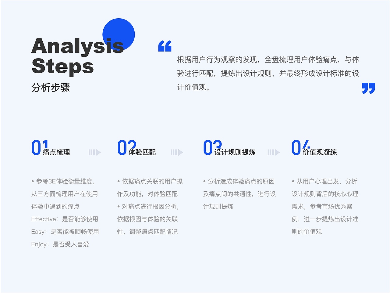 太平洋保险app改版（图ZMjg2Mzk4MDcy） - APP界面 - 站酷设计师echotyu原创素材 - 站酷ZCOOL