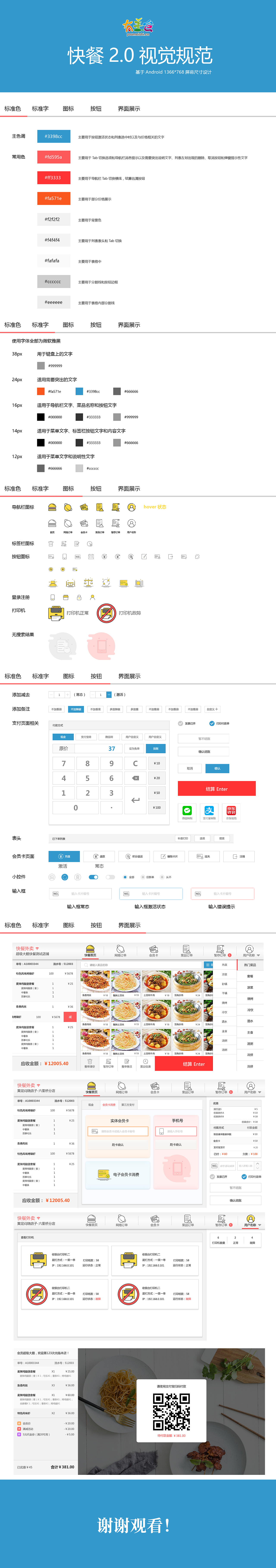快餐（图ZMTAyMzE0MDYw） - 软件界面 - 站酷设计师柠檬柚子小苦瓜原创素材 - 站酷ZCOOL