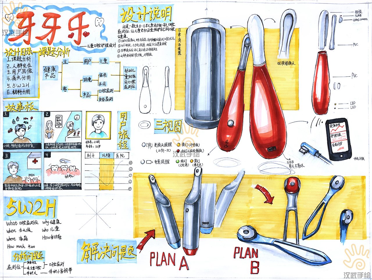 最新工业设计产品设计考研手绘快题分享