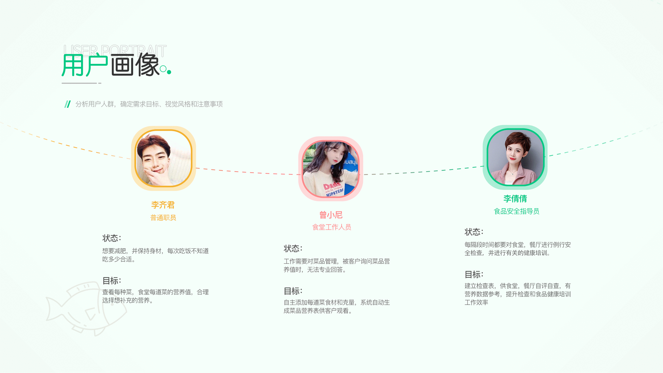 UI/UX作品集（图ZMjg5NjYxNTc2） - APP界面 - 站酷设计师A麦子原创素材 - 站酷ZCOOL