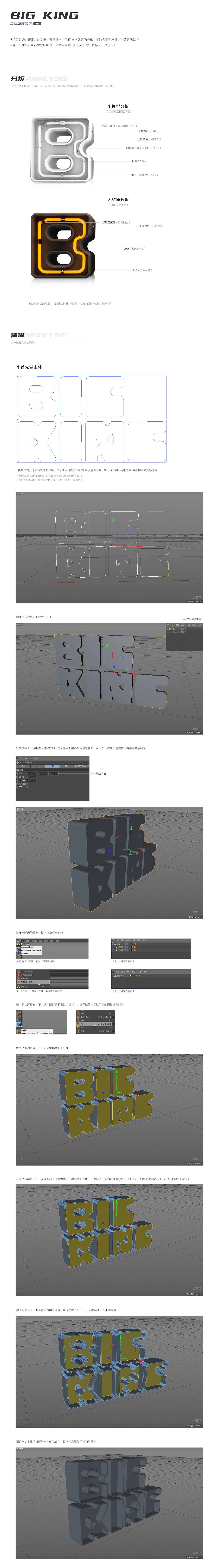 C4D海报教程-BIGKING