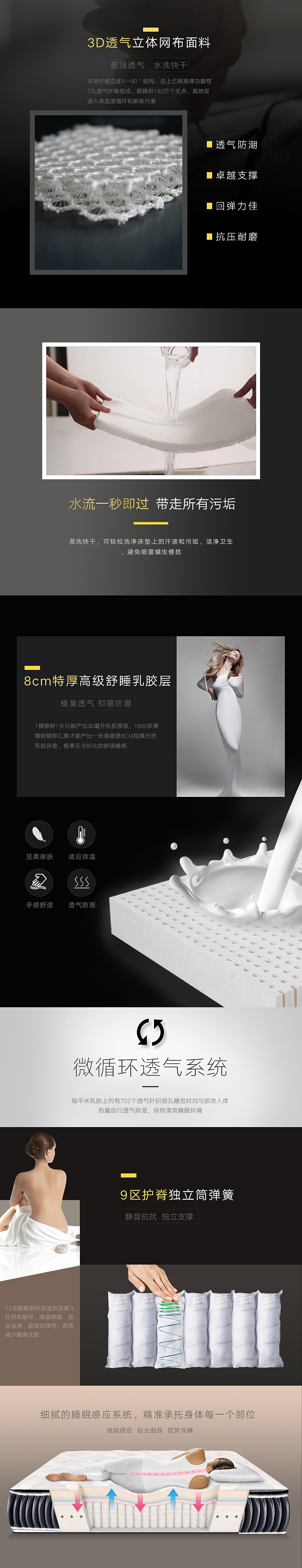 图乎乎原创 乳胶床垫 椰棕床垫 席梦思 弹簧床垫 众筹详情 详情页设计 描述 爆款详情 高端黑色详情