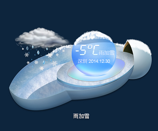 3D天气（图ZMTI1OTg5NTYw） - 图标 - 站酷设计师雨下格桑花原创素材 - 站酷ZCOOL