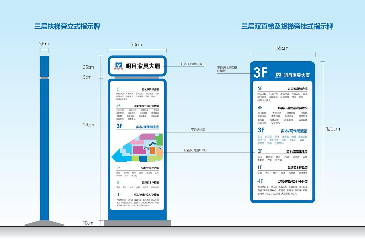 VI设计——明月家具大厦