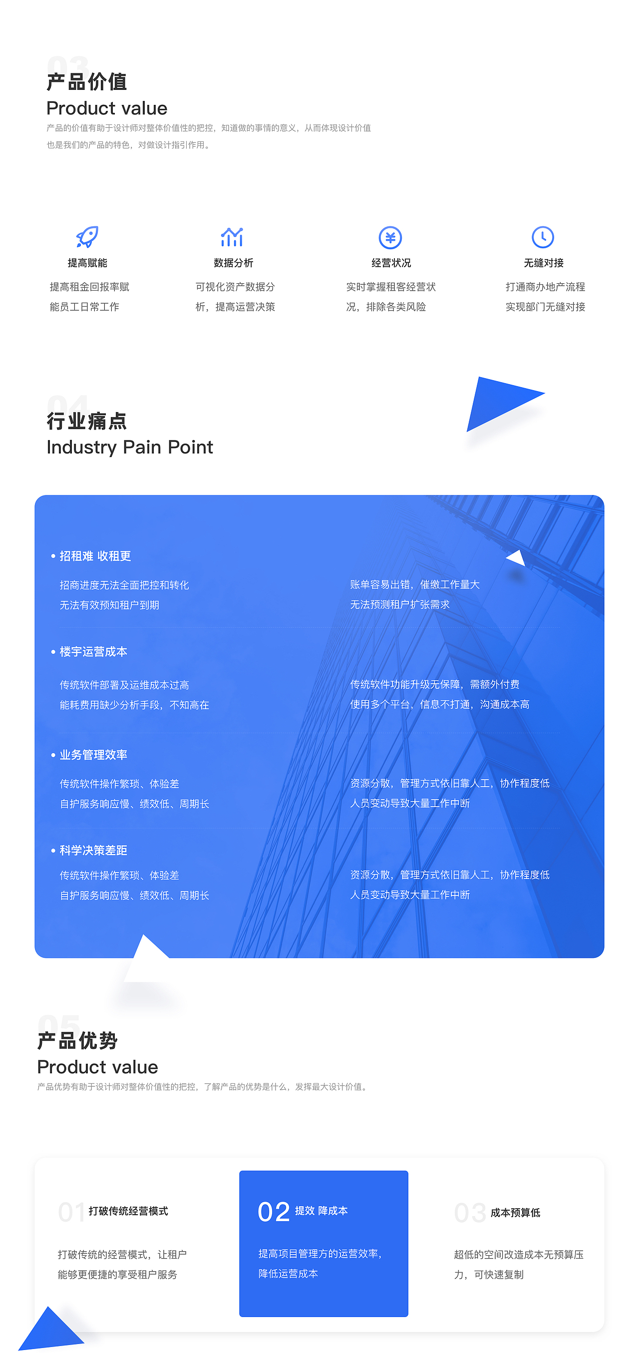 企业官网-设计复盘项目（图ZMTg5NDYzNDIw） - 软件界面 - 站酷设计师飘摇天使原创素材 - 站酷ZCOOL