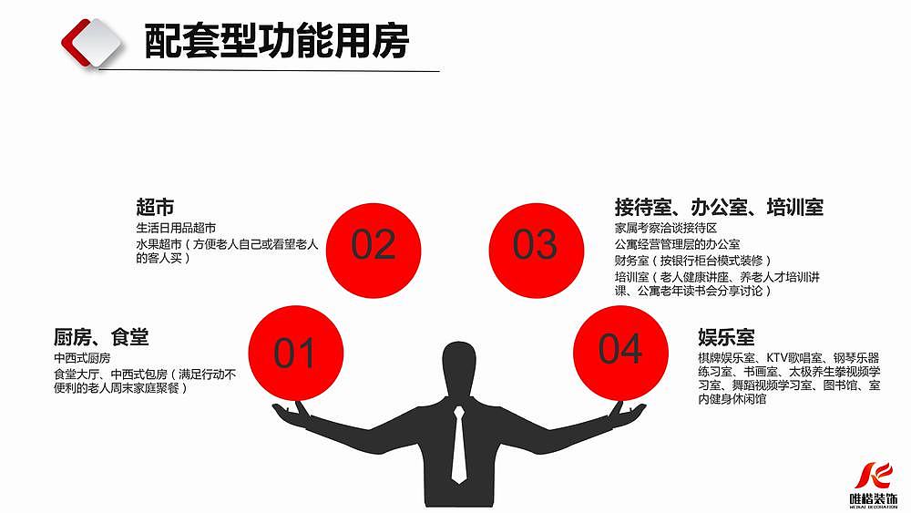 【唯楷装饰】8000平重庆寿星公馆装修效果图（图ZMTg1NDIyNjgw） - 家装设计 - 站酷设计师网咖电竞酒店设计原创素材 - 站酷ZCOOL