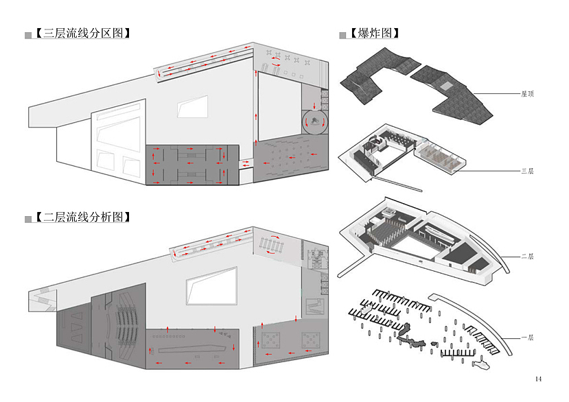毕业设计｜畲族博物馆设计｜建筑空间设计（图ZMzQxODI0MzA0） - 展陈设计 - 站酷设计师构思设计原创素材 - 站酷ZCOOL