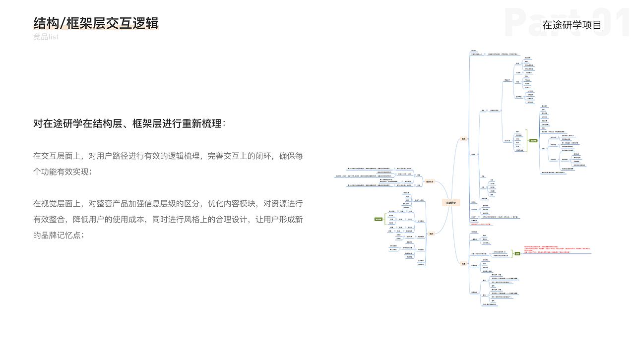 出國游學研學項目（圖ZMTYxMzUxMTEy） - 交互/UE - 站酷設(shè)計師素色印象原創(chuàng)素材 - 站酷ZCOOL