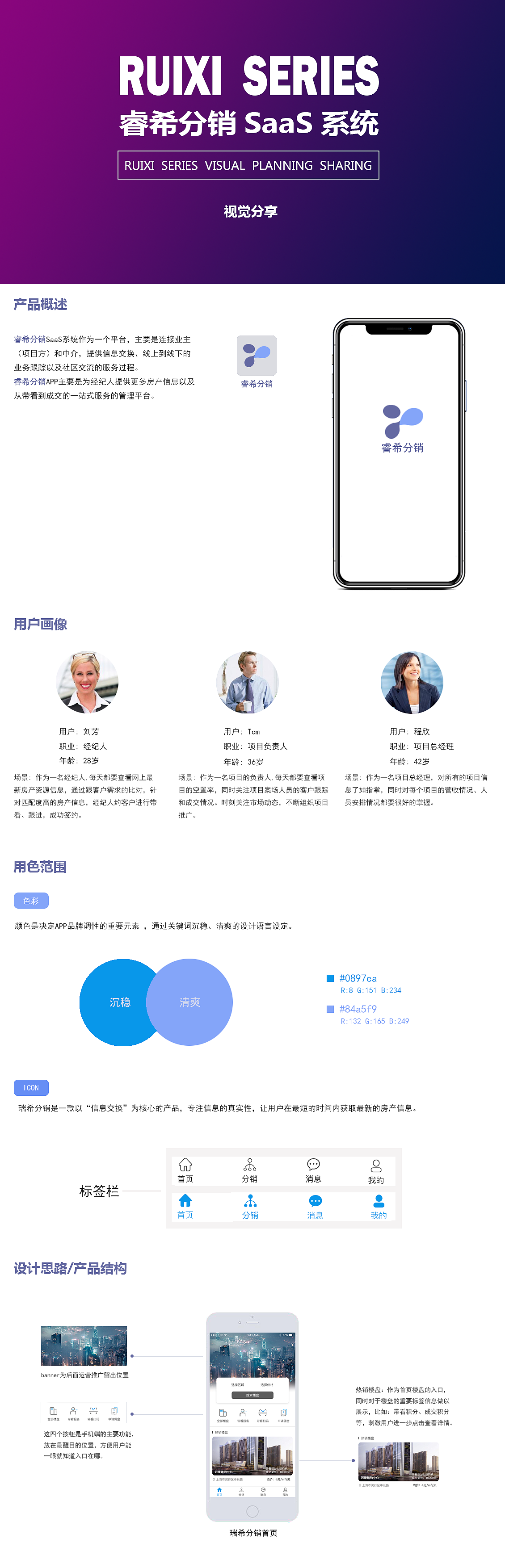 作品（图ZMTc1NzA1MzI0） - 其他 - 站酷设计师维卡_88原创素材 - 站酷ZCOOL