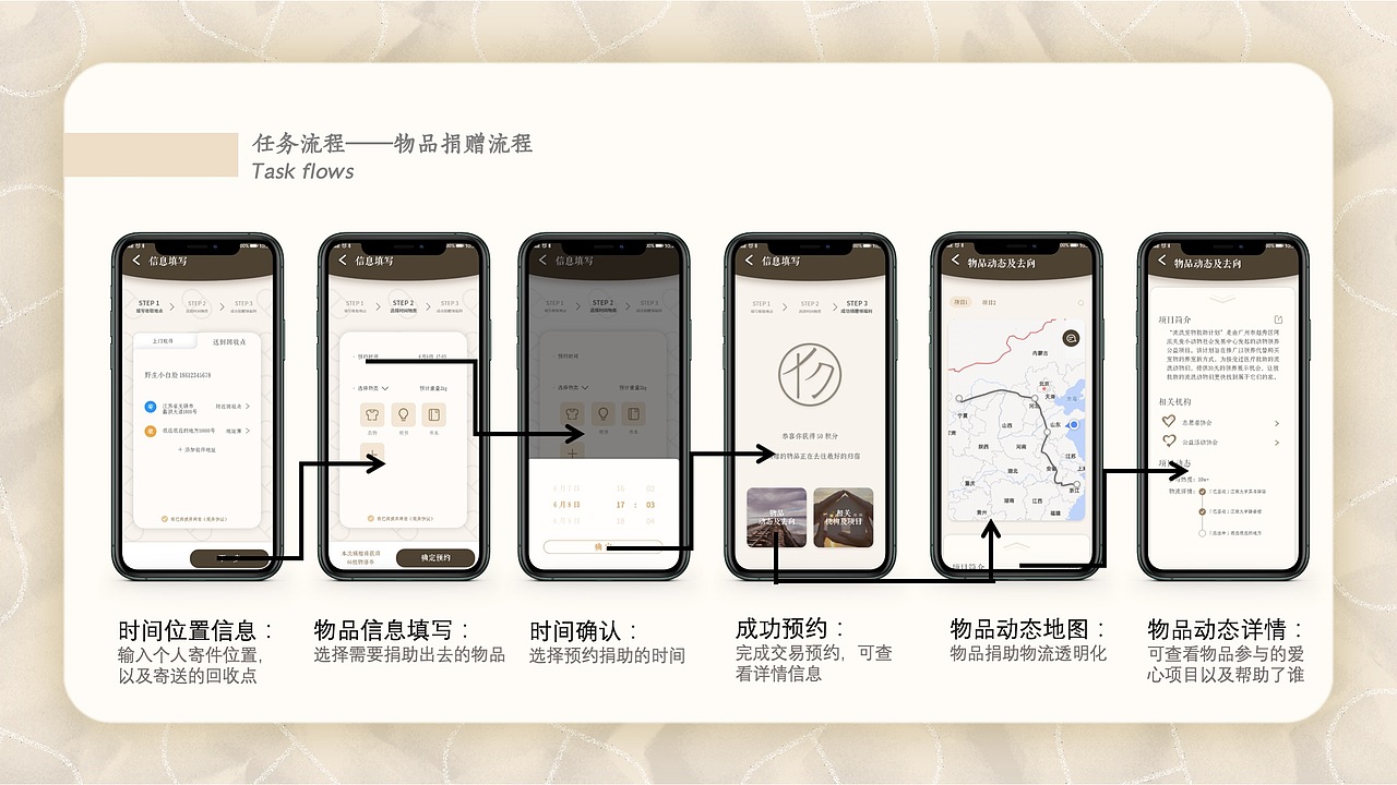 物语记忆（图ZMjU5NDE2NTYw） - APP界面 - 站酷设计师MatchaCC原创素材 - 站酷ZCOOL