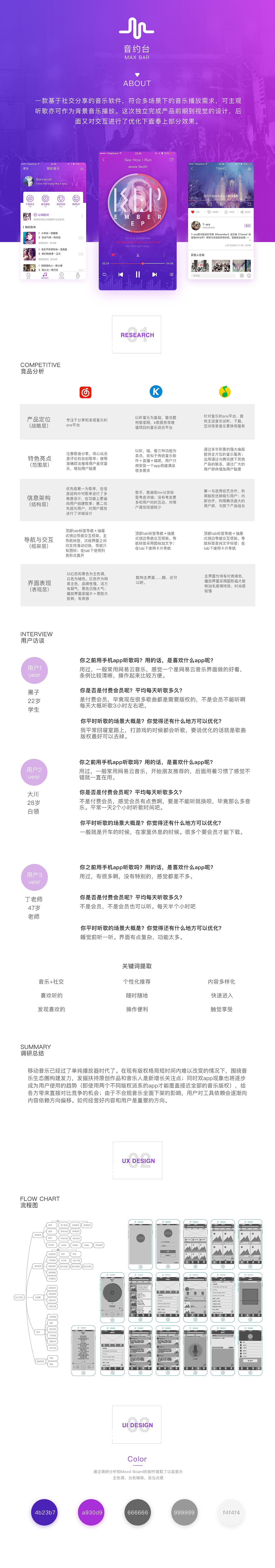 音约台音乐app界面设计（图ZNjU1Njk4MjA=） - APP界面 - 站酷设计师60KING原创素材 - 站酷ZCOOL