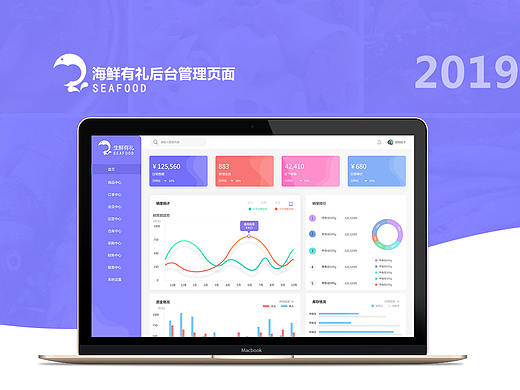 海鲜有礼后台管理