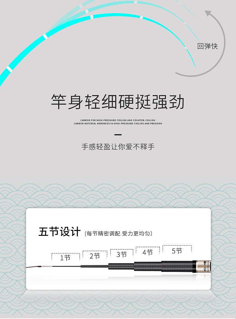 矶钓手竿详情页（图ZMjY3NjUxMTgw） - 电商 - 站酷设计师HaloSSS原创素材 - 站酷ZCOOL