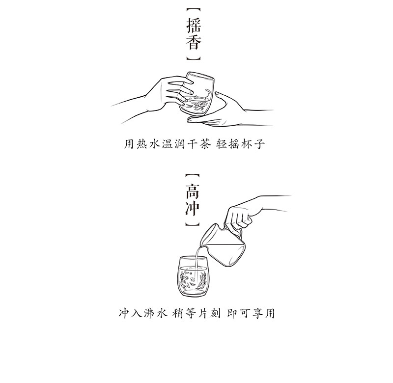 【桂花×龙井】穿越时空的重逢(图ZMjA2MjYxMTY=) - 包装 - 站酷设计师xu7820原创素材 - 站酷ZCOOL