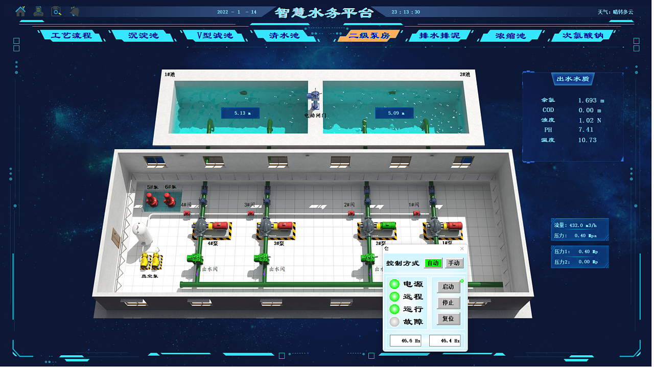 智慧水务 |工业/产品|人机交互|雪12321 - 原创作品 - 站酷 (zcool)