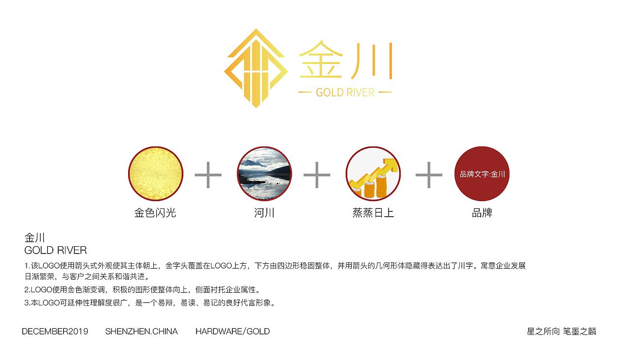 金川精密五金制品有限公司LOGO设计（图ZMTg5MzA2MzY4） - Logo - 站酷设计师Byiturtion原创素材 - 站酷ZCOOL