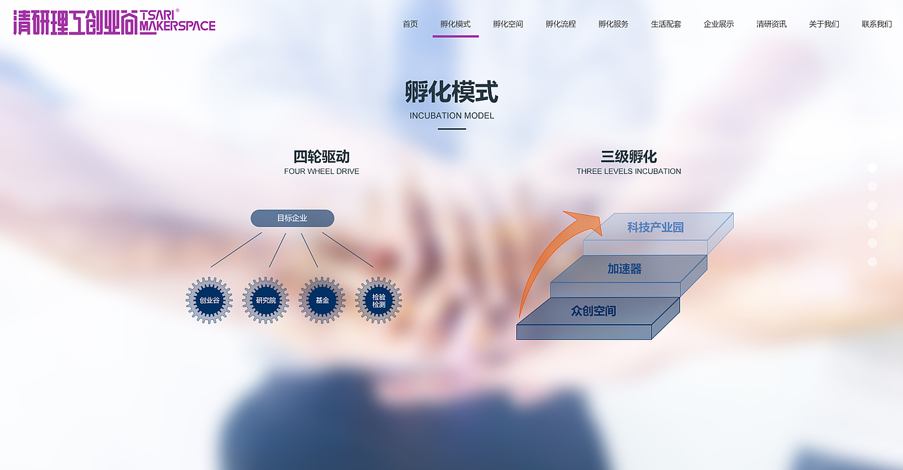创业孵化园做的官网（图ZMTQ4NzQxNDY0） - 企业官网 - 站酷设计师wp201002原创素材 - 站酷ZCOOL