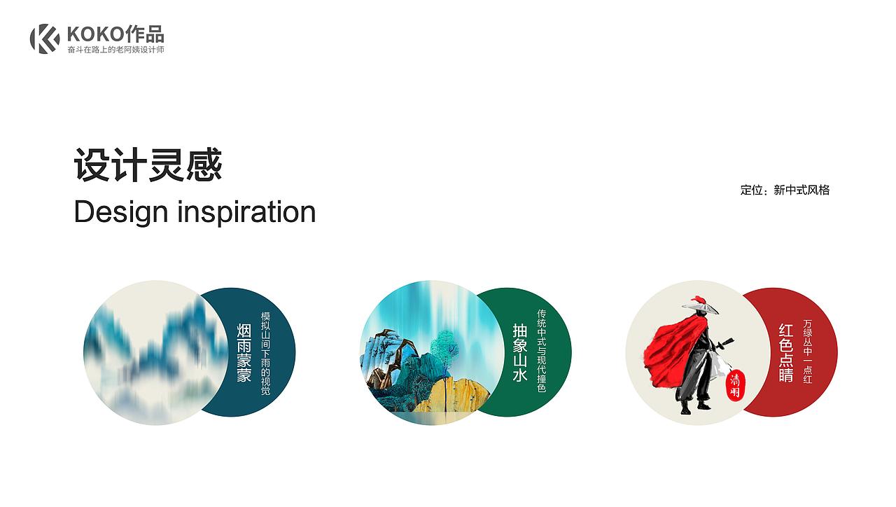 关于节气海报的创作步骤