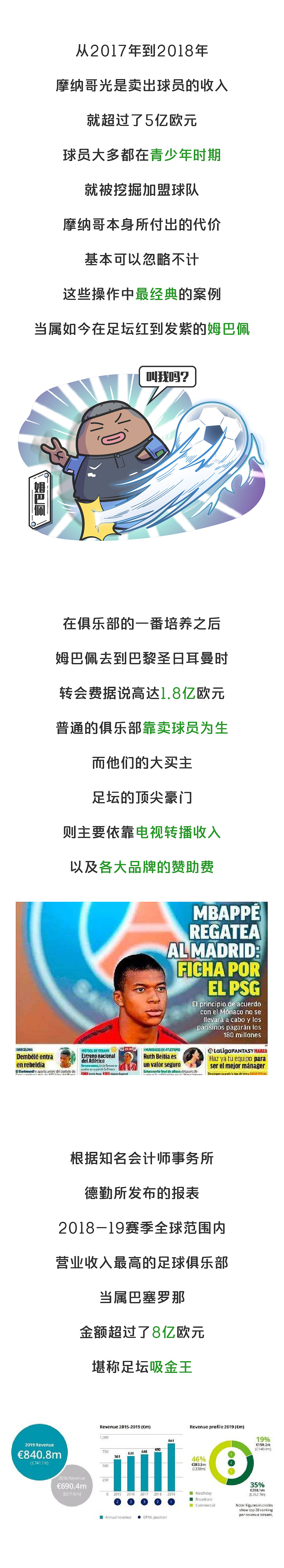 钱赚太多了不会踢球,国足到底路在何方?