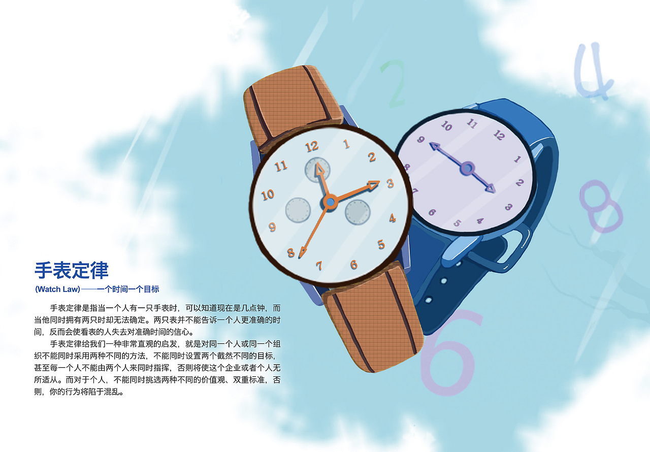 5,手表定律