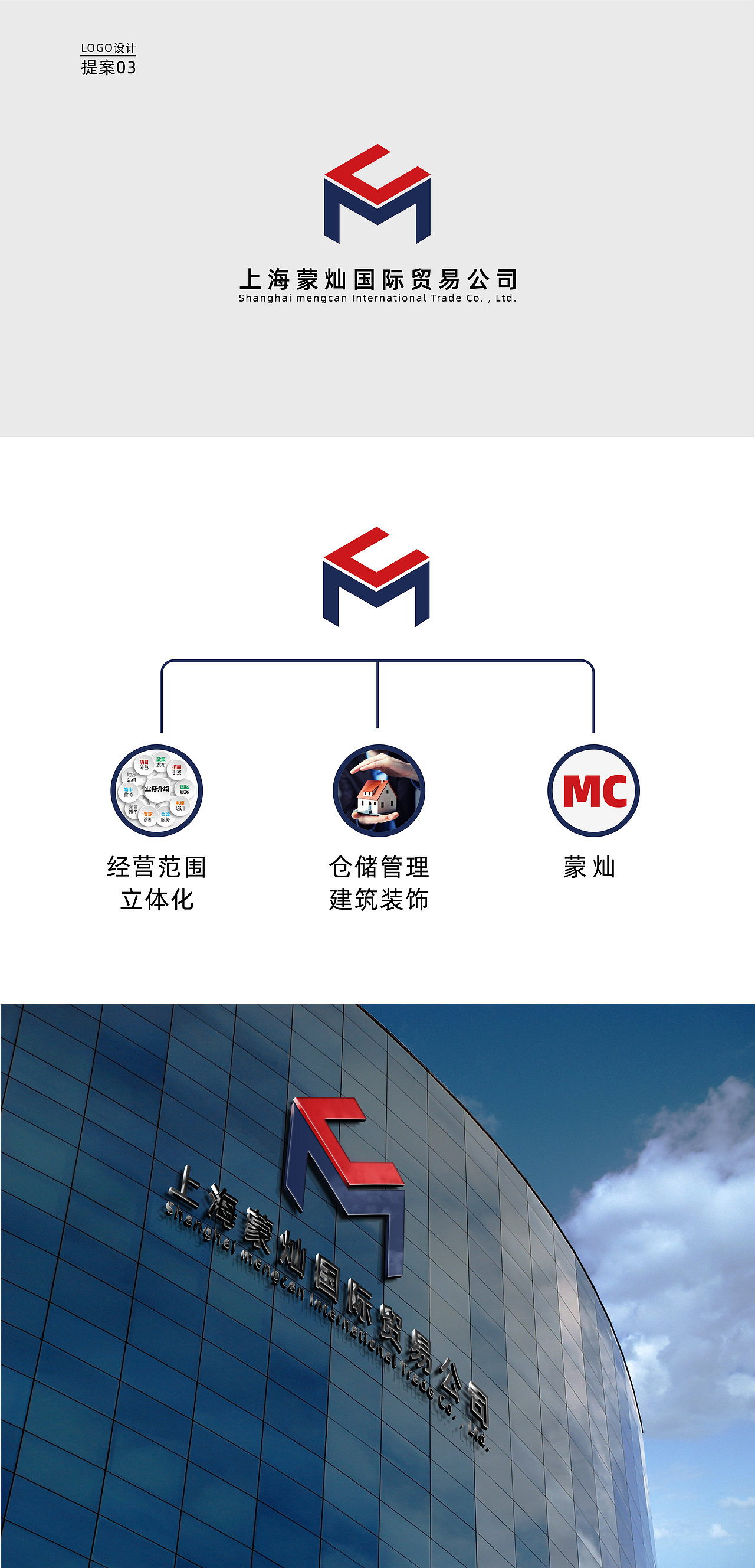 上海蒙灿国际贸易公司——logo（图ZMjE1MTE1NDA4） - Logo - 站酷设计师狻猊SuanNi原创素材 - 站酷ZCOOL