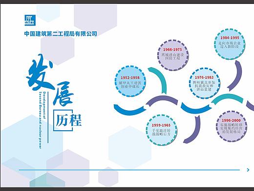 文化墙