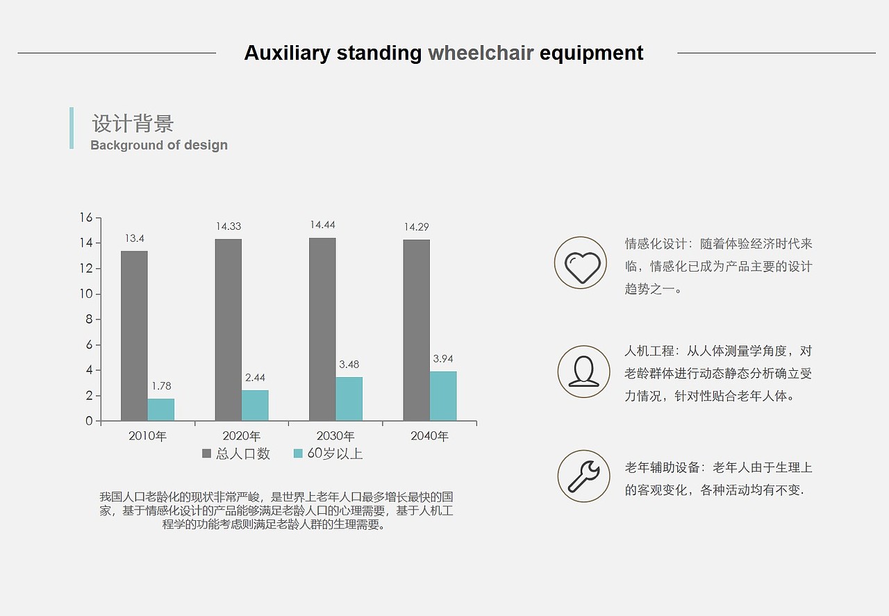 2018工业产品作品集（图ZMjQwNDAyODM2） - 人机交互 - 站酷设计师Snan小白原创素材 - 站酷ZCOOL