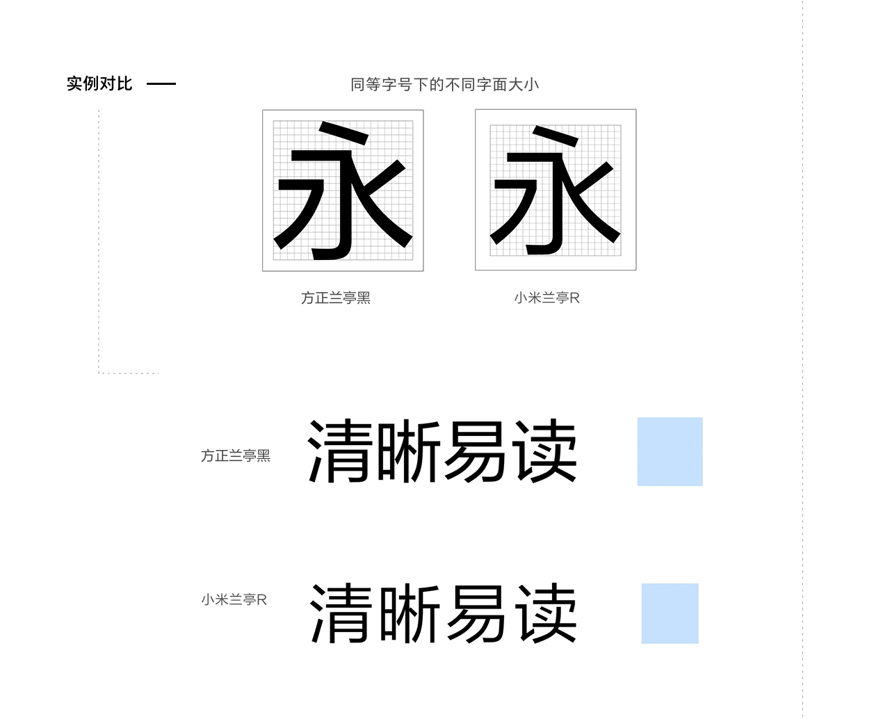 UI界面中的字体应用（图ZOTY2MTk3MDA=） - 其他UI - 站酷设计师智疯_原创素材 - 站酷ZCOOL