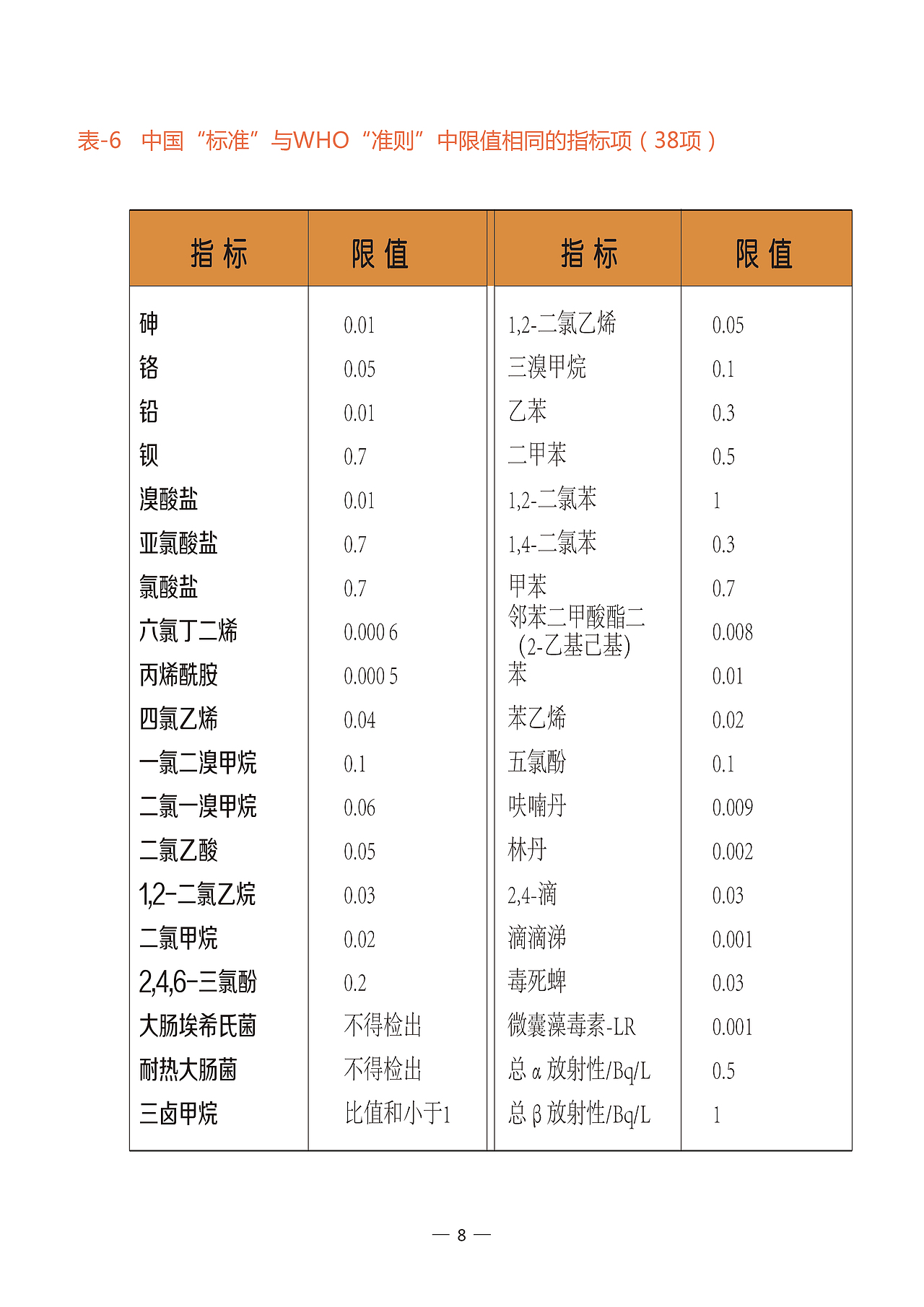 培训宣传画册（图ZMTI3NzQyNjU2） - 书籍/画册 - 站酷设计师大欣欣Liu原创素材 - 站酷ZCOOL