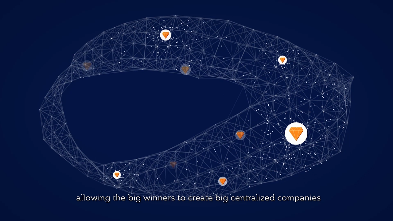 CyberMiles 品牌视频