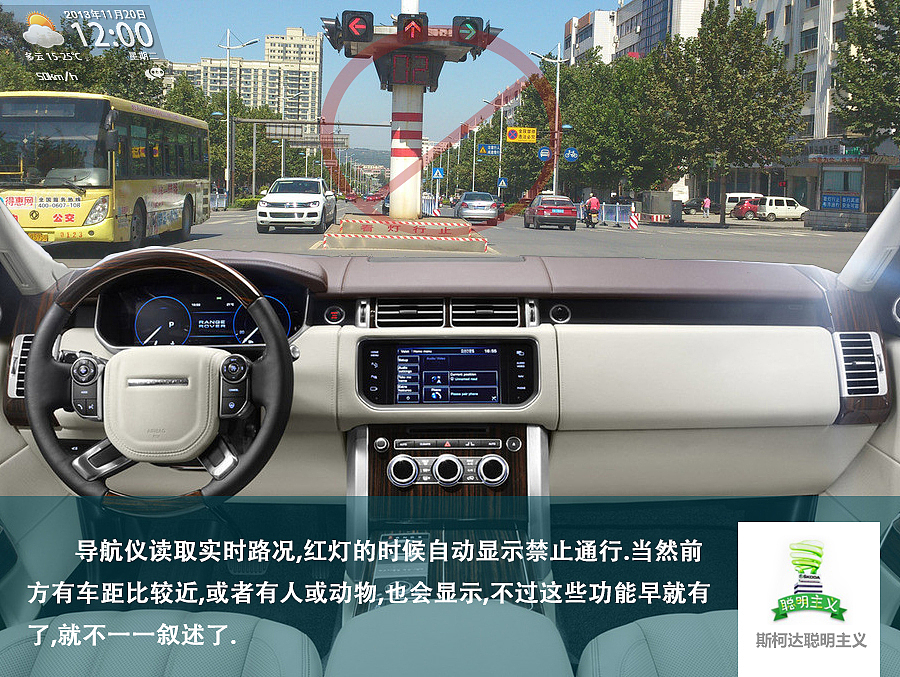 手势控制车辆系统#科技流#