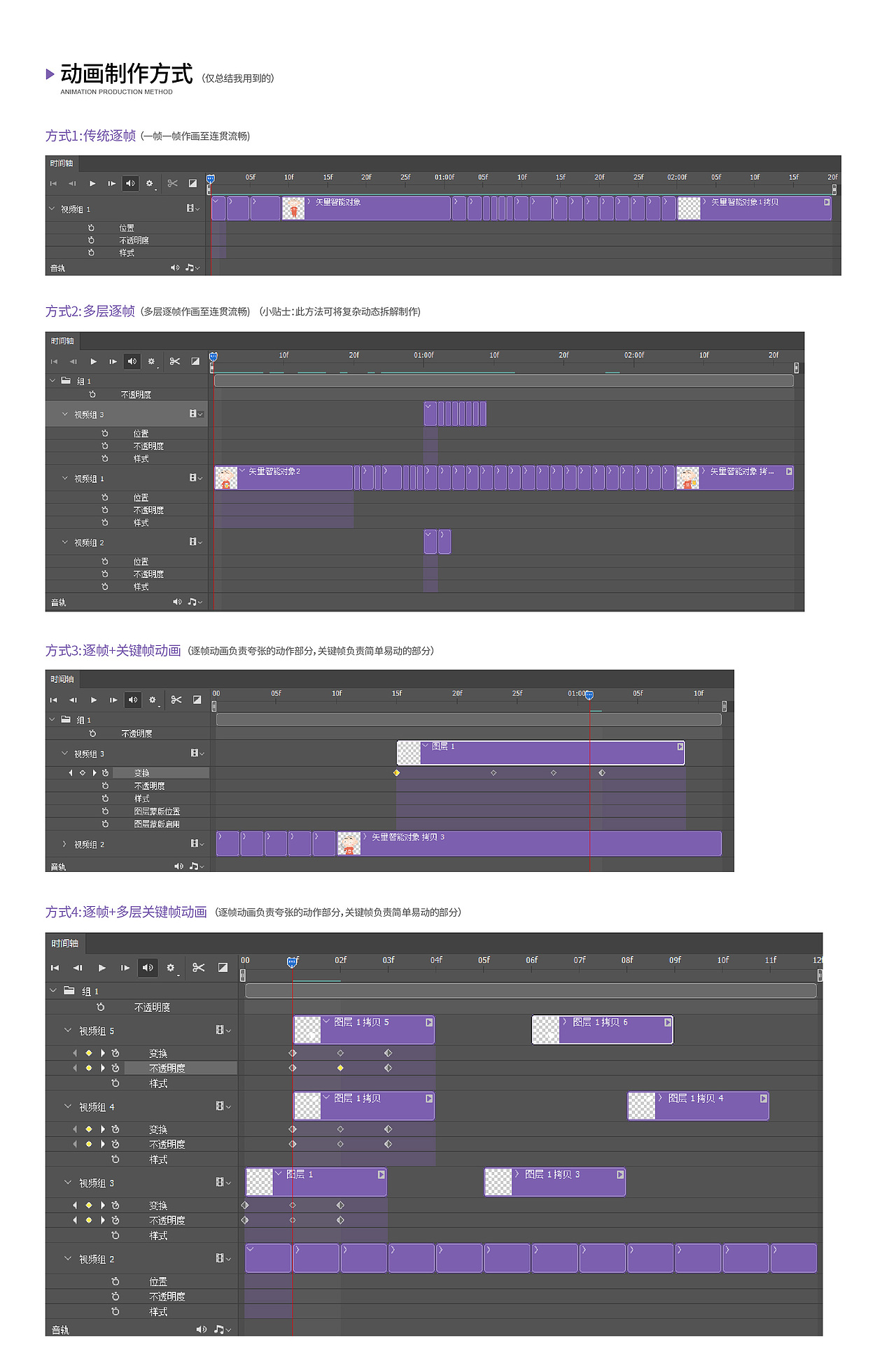 动态表情包《甲大方日常第一弹》报道（图ZMjAwMDE1MzY4） - 网络表情 - 站酷设计师我是杨白羊原创素材 - 站酷ZCOOL