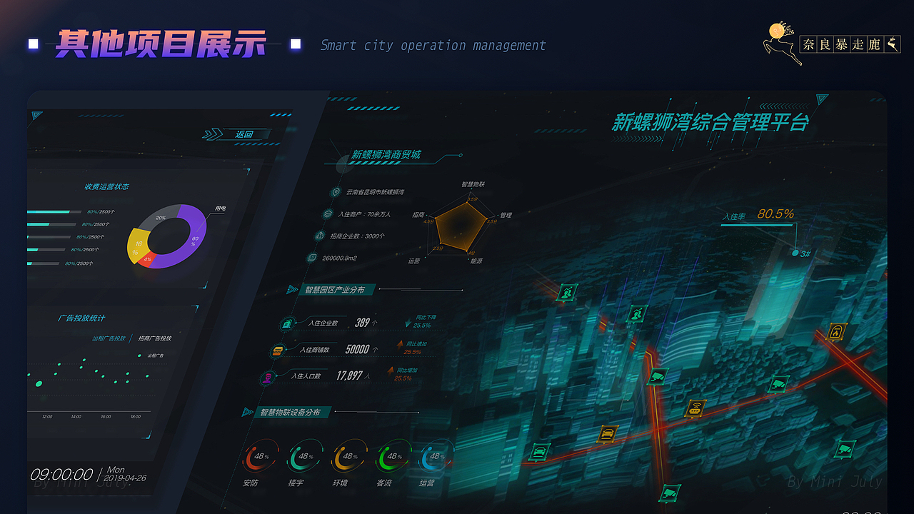 可视化设计(图ZMjQyOTc4NDk2) - 其他网页 - 站酷设计师MiniJuly原创素材 - 站酷ZCOOL