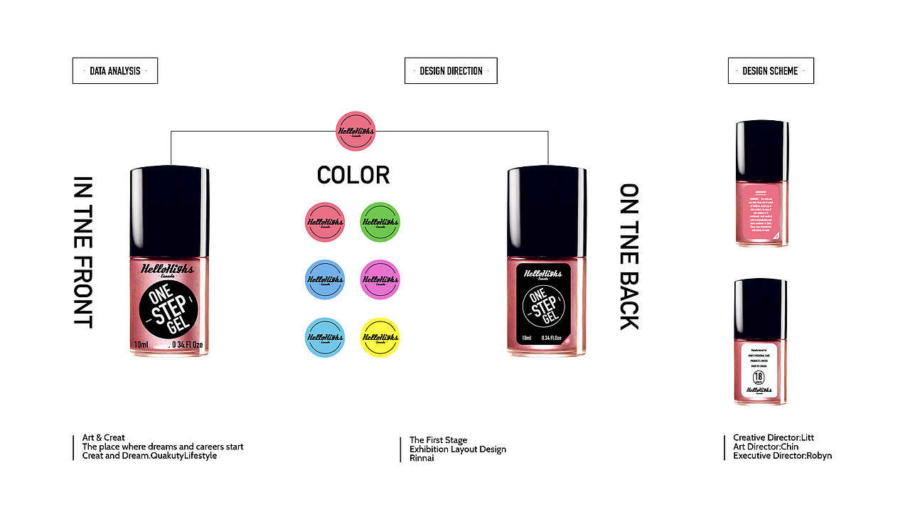 潮流指甲类美妆品牌包装升级一阶段（图ZMTQwMjk4Nzky） - 品牌 - 站酷设计师思悟品牌设计原创素材 - 站酷ZCOOL