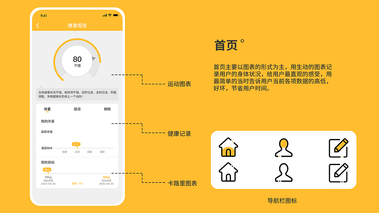 微健康APP（图ZMjM4MDEzOTQ0） - APP界面 - 站酷设计师即墨将离原创素材 - 站酷ZCOOL