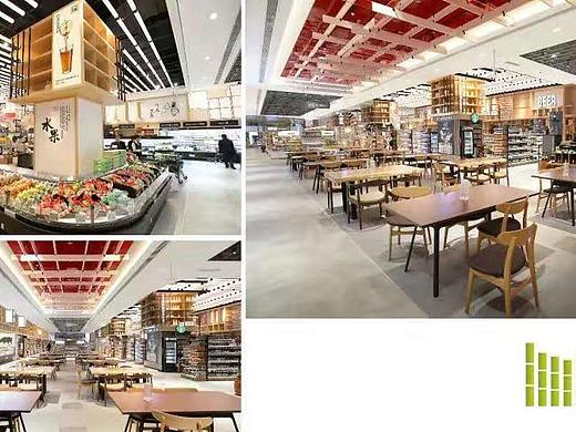 成都仁禾市集（个人主页-ZNDA5OTIwMjA=） - 家装设计 - 站酷设计师smiledgl原创素材 - 站酷ZCOOL