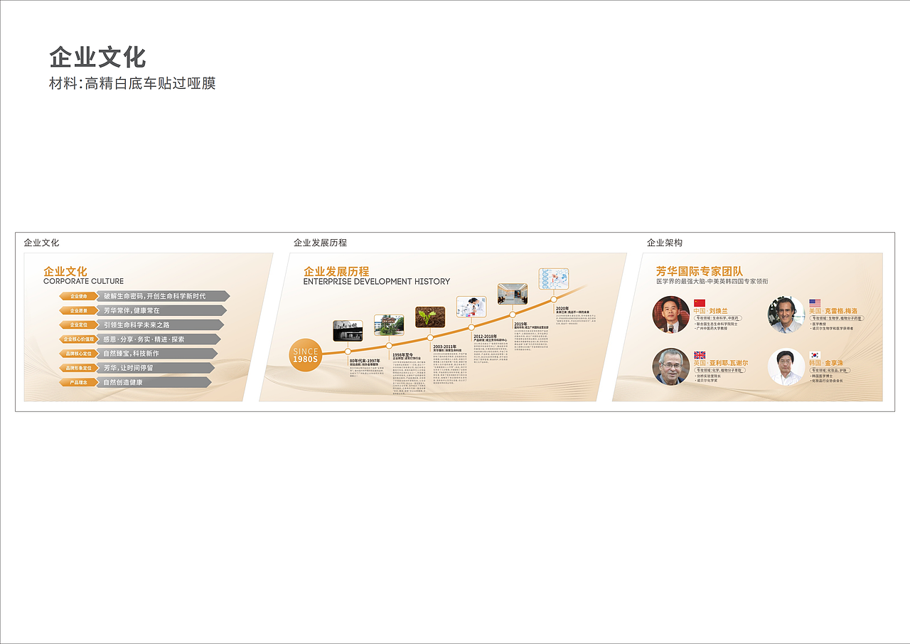 企业文化墙（图ZMjQ3OTU3NDMy） - 品牌 - 站酷设计师橙子_Sally原创素材 - 站酷ZCOOL