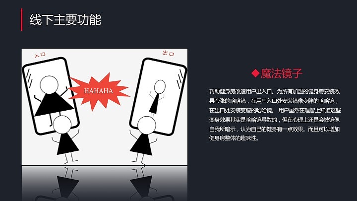 唐硕-要你好“受”健身服务设计（图ZOTYzMjQ2MTY=） - 交互/UE - 站酷设计师pdz328原创素材 - 站酷ZCOOL
