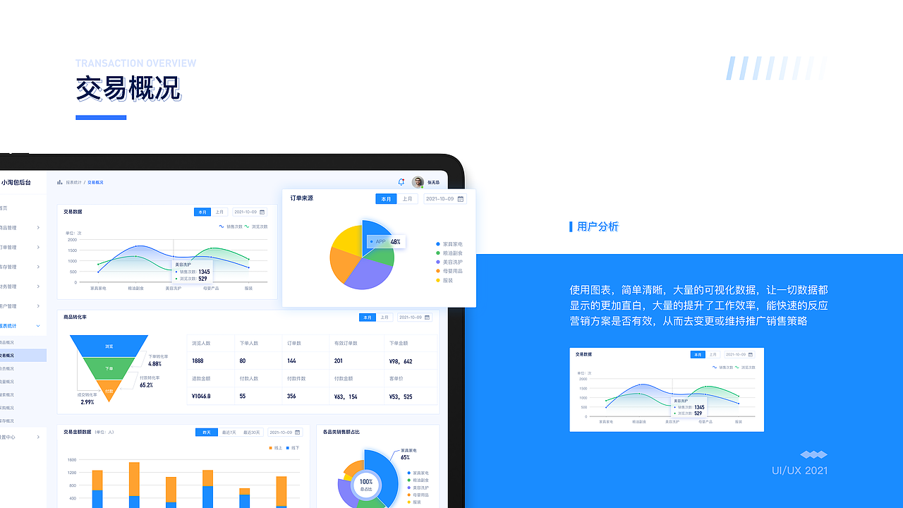 个人作品集（求职中）（图ZMjc3NzY1NTQ0） - APP界面 - 站酷设计师敶丗楙原创素材 - 站酷ZCOOL