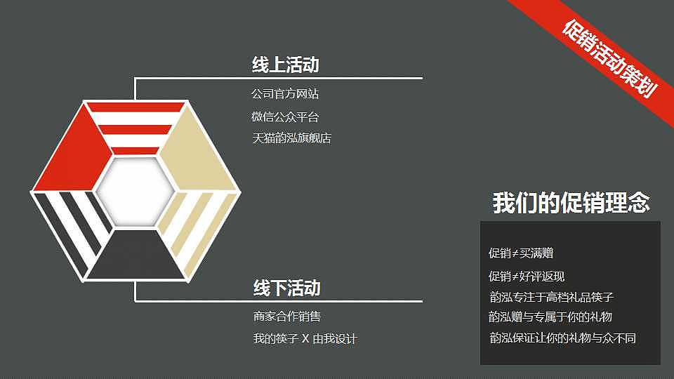 【广告策划案】韵泓筷子